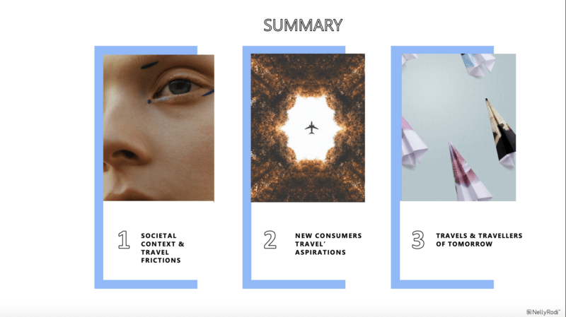 Sommaire (Re)Think Travel NELLYRODI