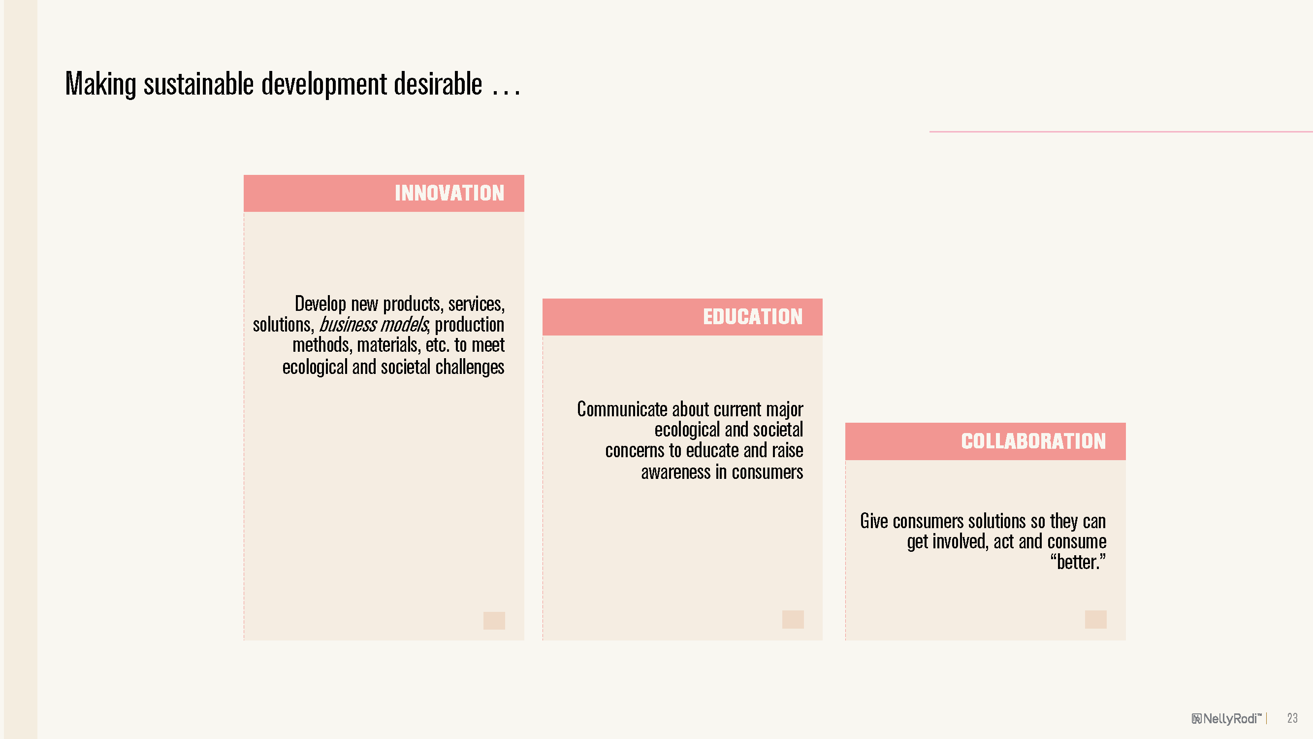 Making sustainable development desirable