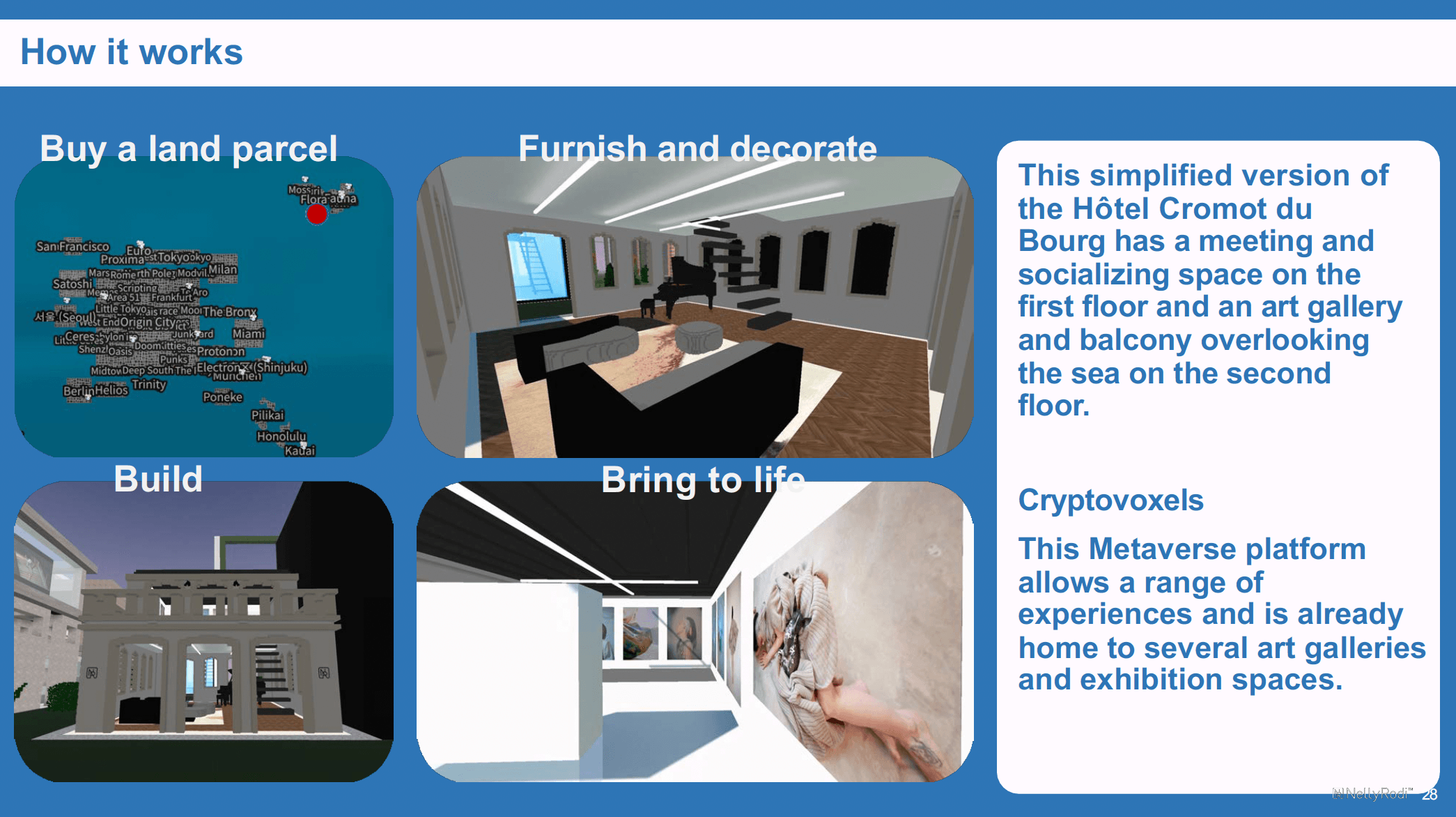 Cryptovoxels This simplified version of the H tel Cromot du Bourg has a meeting and socializing space on the first floor and an art gallery