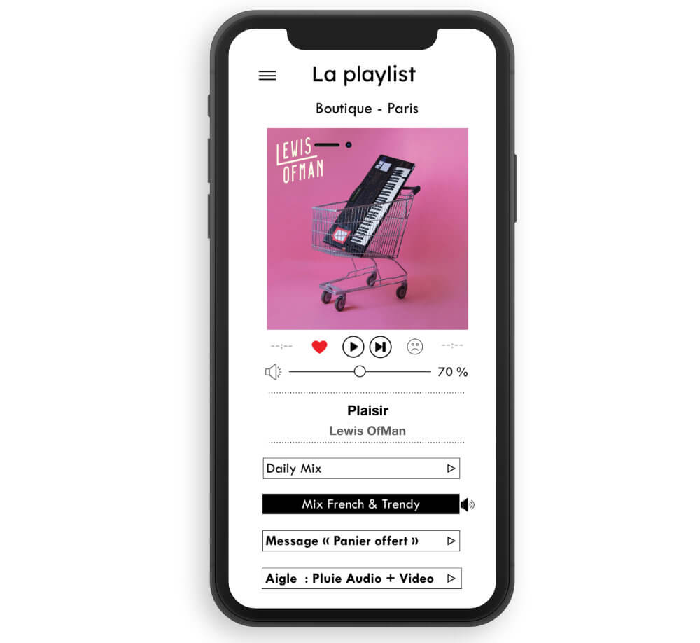 Présentations des services La Playlist